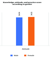 J Microbiota